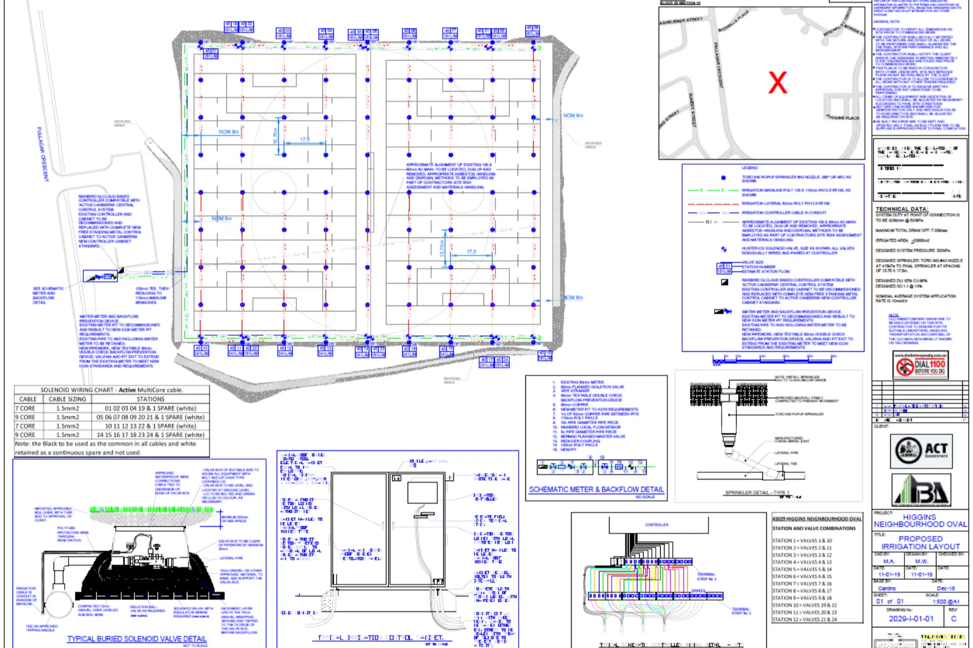 Total Irrigation Designers detailed plans